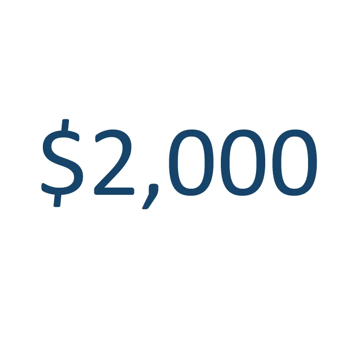 Cupón de regalo de $2,000 mxn