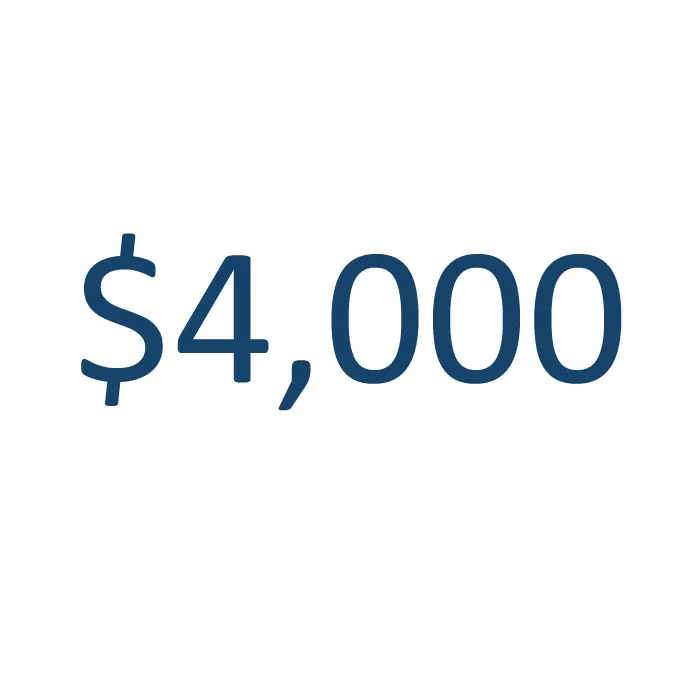 Cupón de regalo de $4,000 mxn