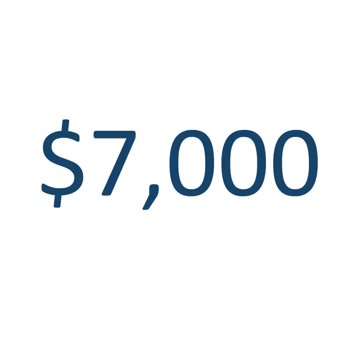 Cupón de regalo de $7,000 mxn